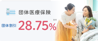 団体医療保険 団体割引28.75%※4